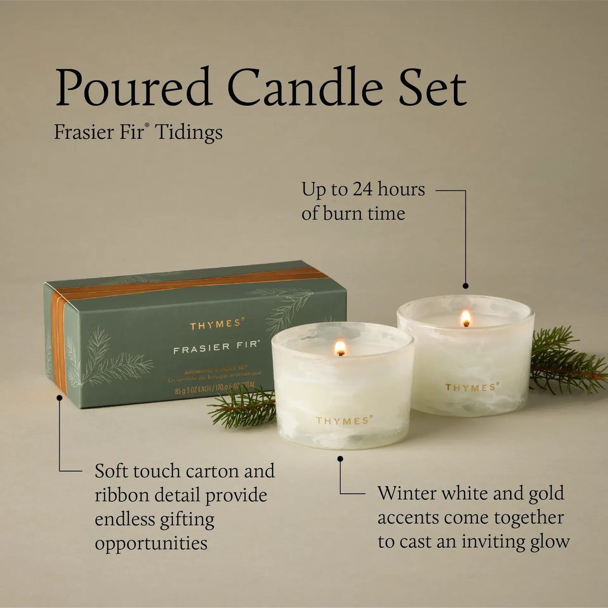 THY Frasier Fir Tidings Poured Candle Set - 3oz